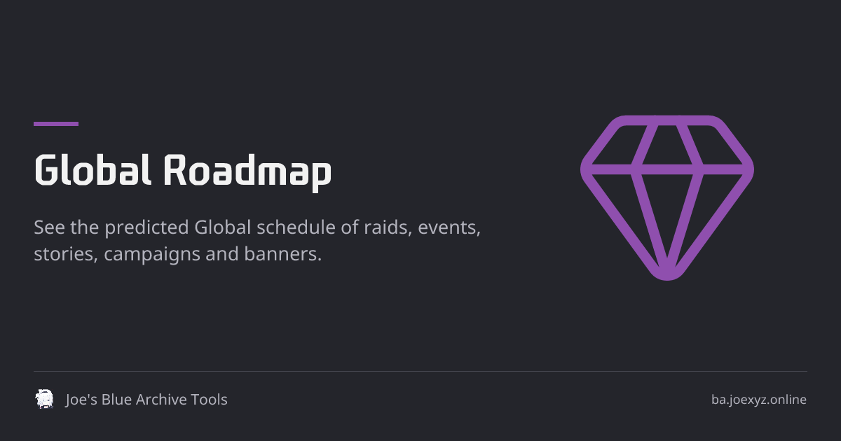 Global Roadmap - Joe's Blue Archive Tools