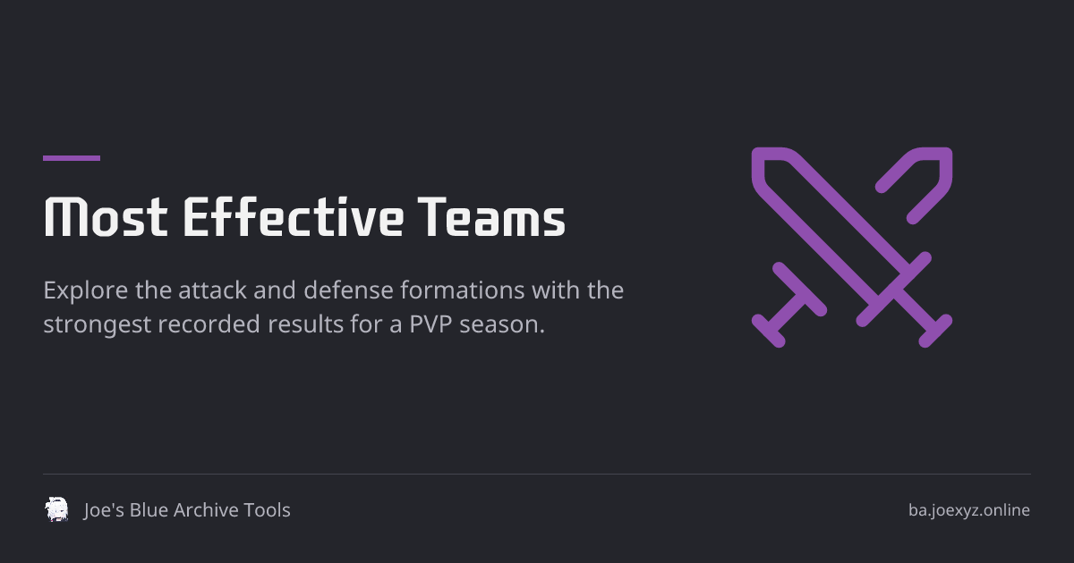 Most Effective Teams - Joe's Blue Archive Tools